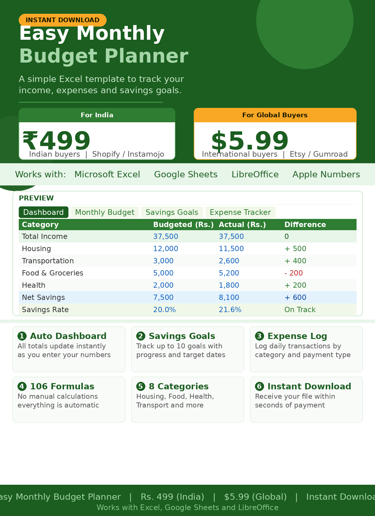 Easy Monthly Budget Planner